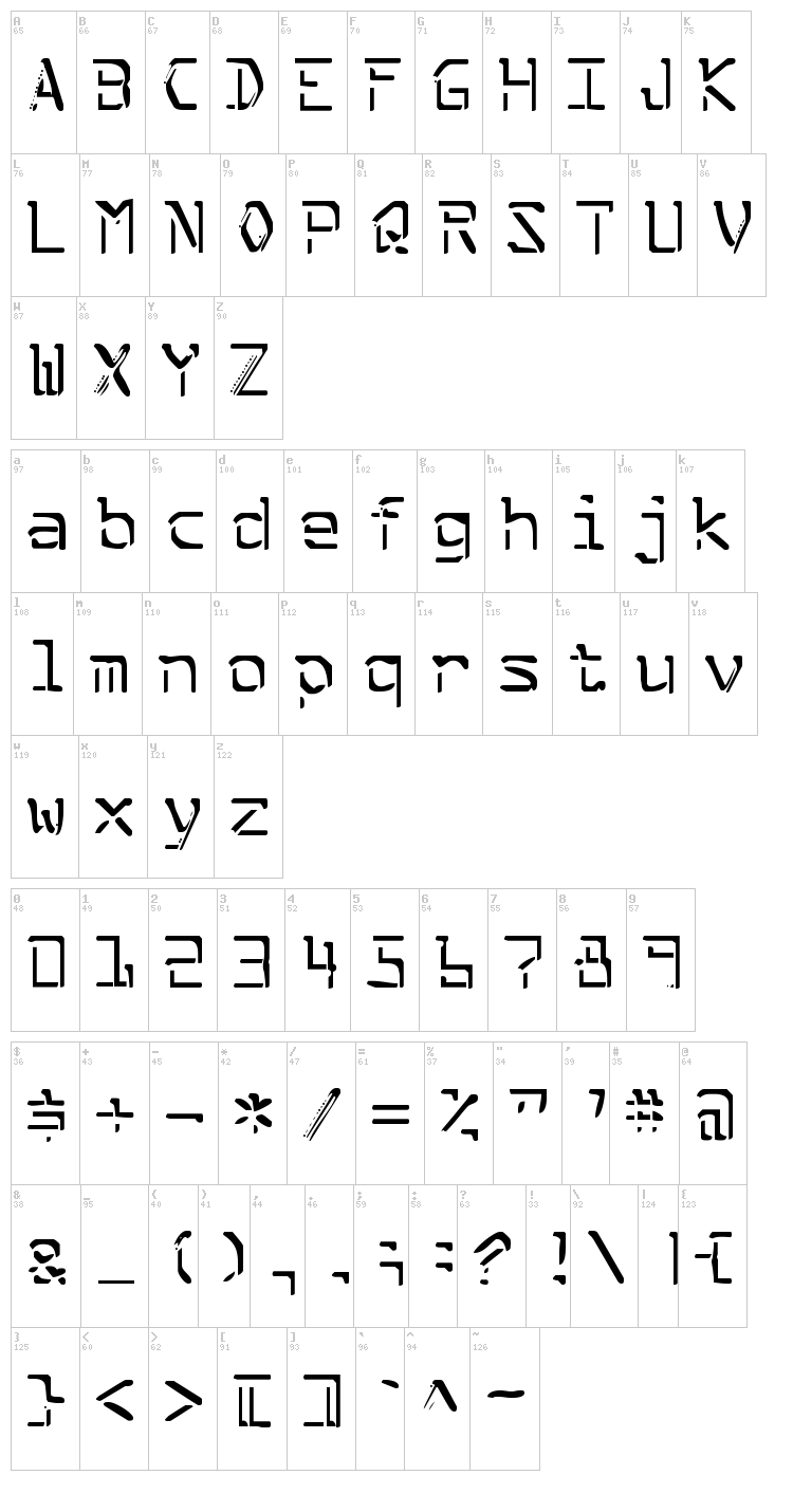 Split Enzymes font map